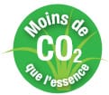 Moins de C02 que l'essence