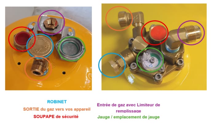 Sortie d'un réservoir GPL avec 5 fonctions